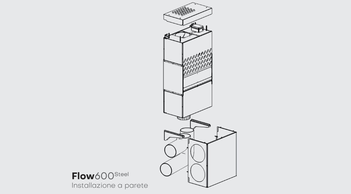 Helty Flow 600 Steel (STD) Decentralised Commercial MVHR System for Schools & Offices