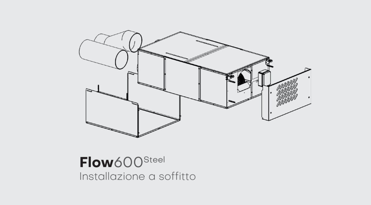 Helty Flow 600 Steel (STD) Decentralised Commercial MVHR System for Schools & Offices
