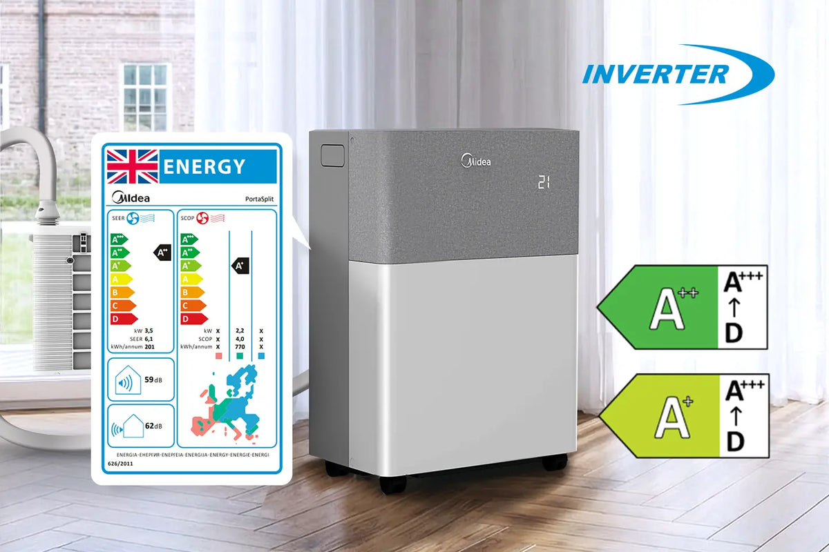 Midea MMCS-12HRN8-QRD0 12000 BTU Portable Split Air Conditioner (Inverter)