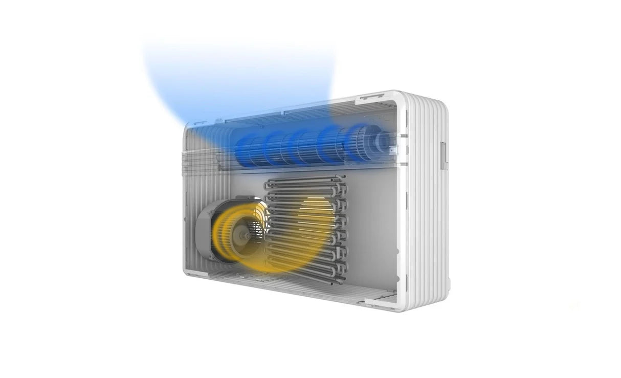 NEW 2025 Olimpia Splendid Unico PRO EVAN 30 HP Inverter 12000 BTU 3.4 kW All-in-One Air Conditioning Unit with WiFi