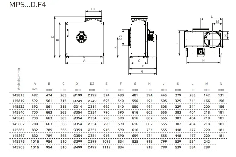 Overall dimensions of Ruck high-temperature kitchen fan MPS D F4