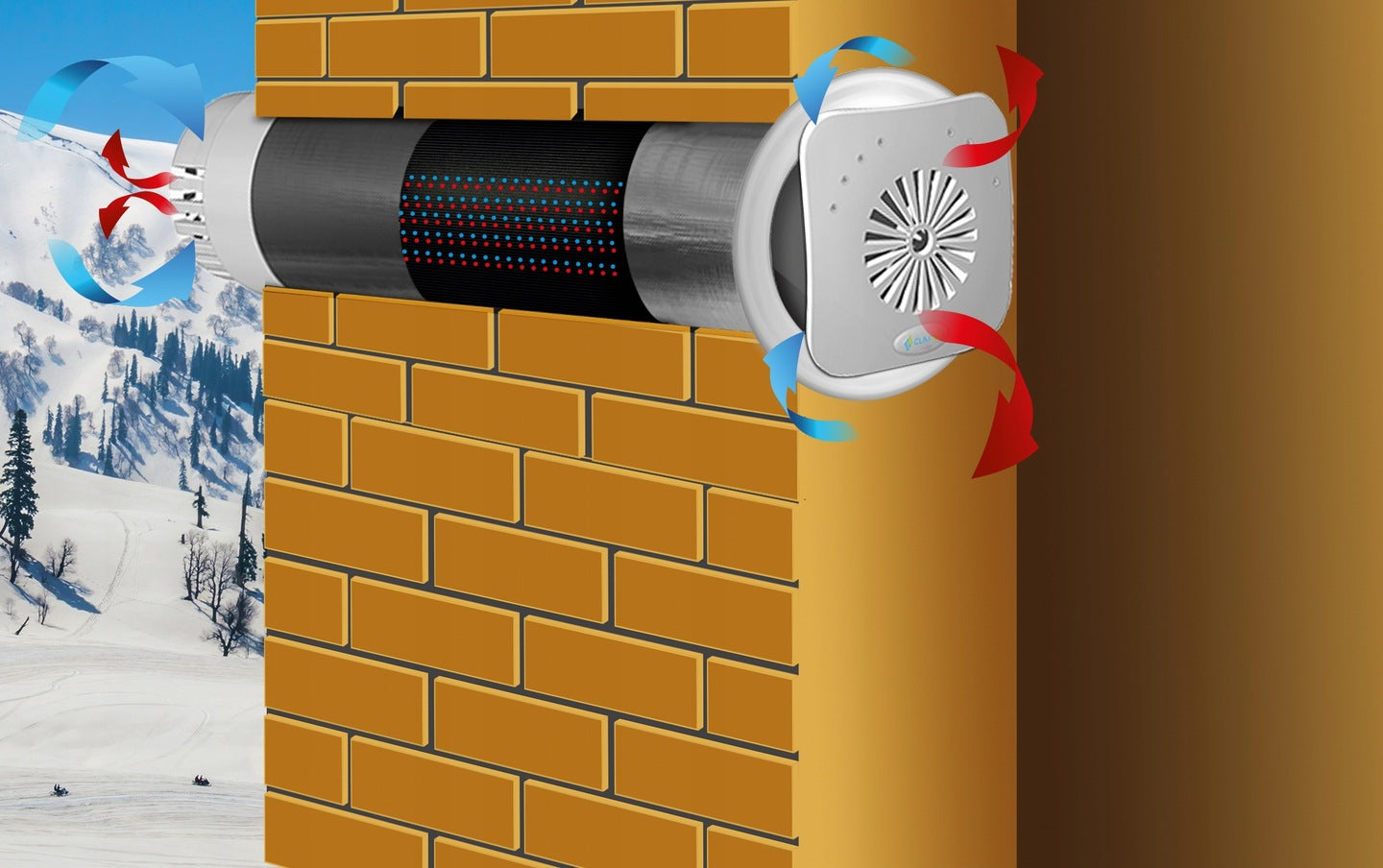 Recuperator CLIMTEC RD-100 standard MVHR