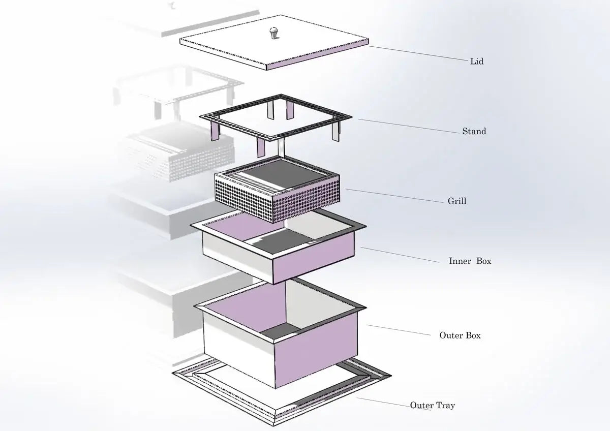 Exploded view diagram of Square Bioethanol Burner components: lid, stand, grill, inner box, outer box, and outer tray.