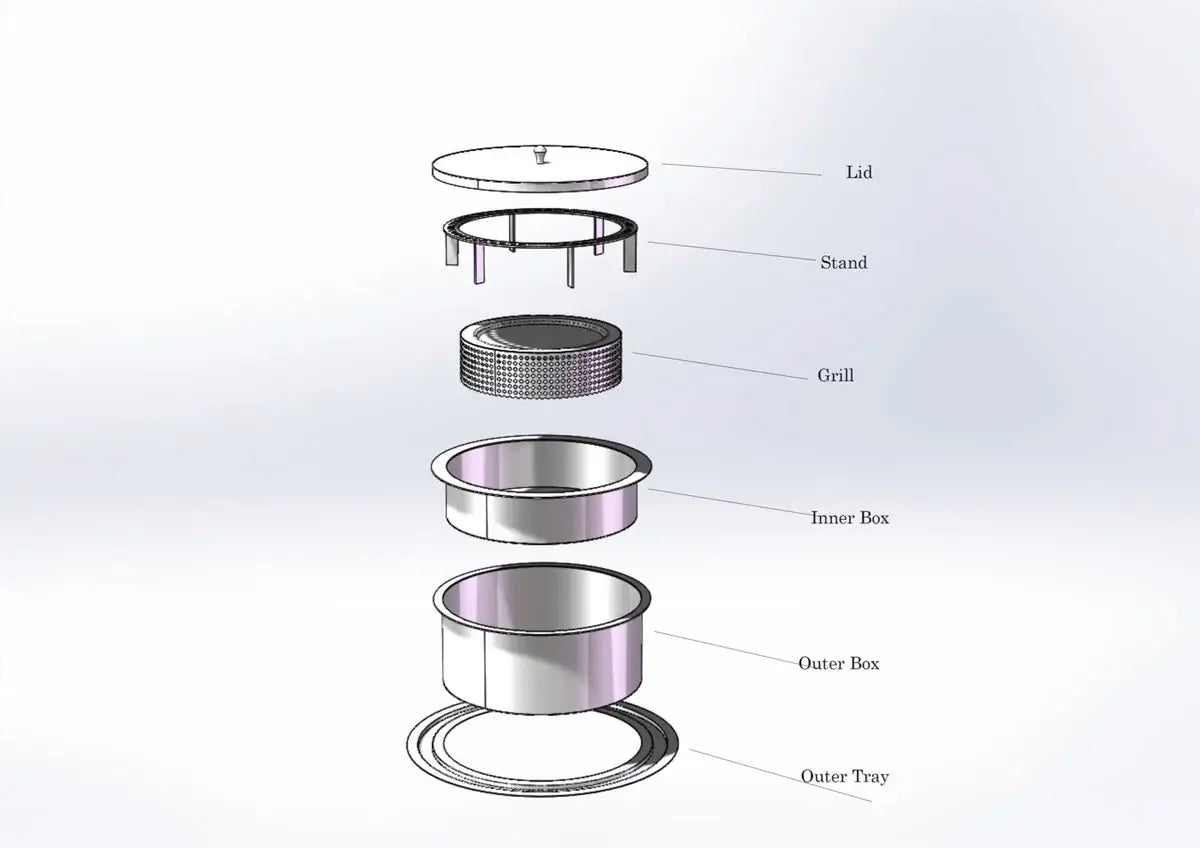 Exploded view of Round Bioethanol Burner components: lid, stand, grill, inner box, outer box, outer tray.