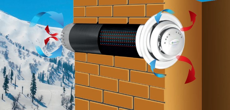 Recuperator CLIMTEC RD-300 standard MVHR