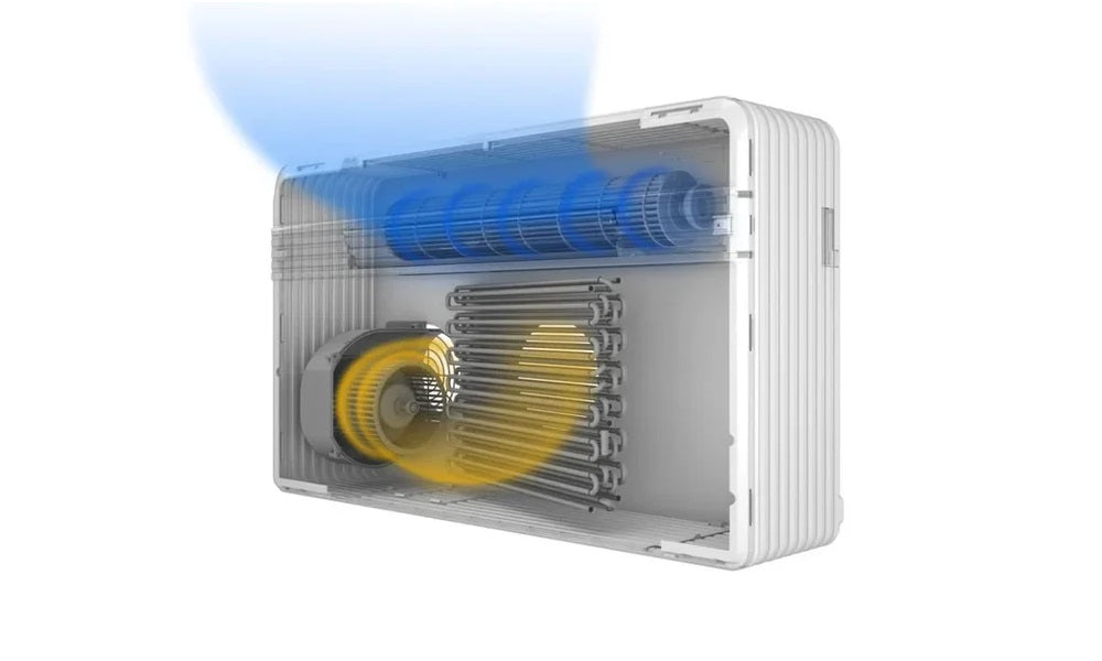 NEW 2025 Olimpia Splendid Unico PRO EVAN 30 HP Inverter 12000 BTU 3.4 kW All-in-One Air Conditioning Unit with WiFi