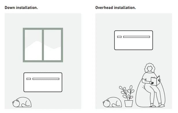 Illustrations showing down and overhead installation methods with a person, pet, and plant.